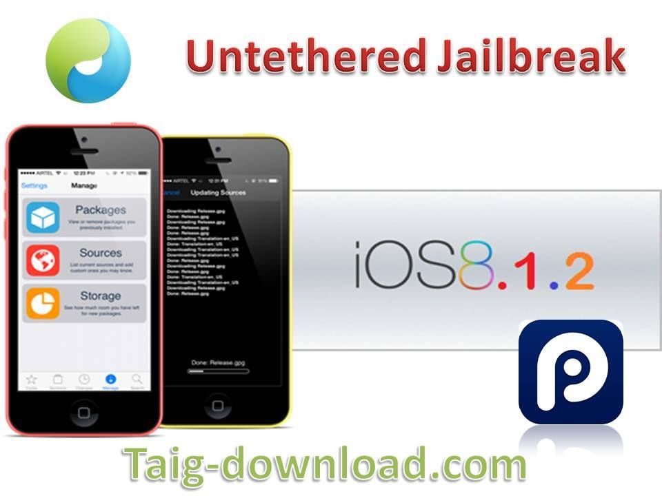 Ios 7.1 jailbreak download for iphone 4s